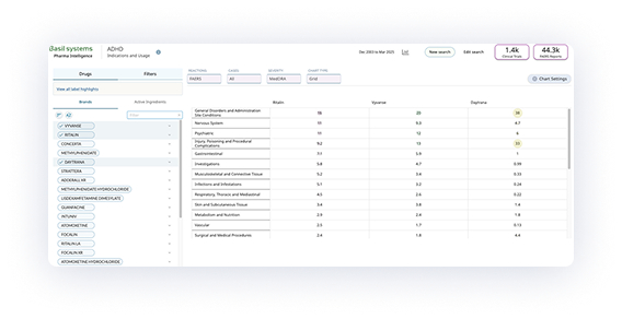 Understanding_pharma-screenshot-2